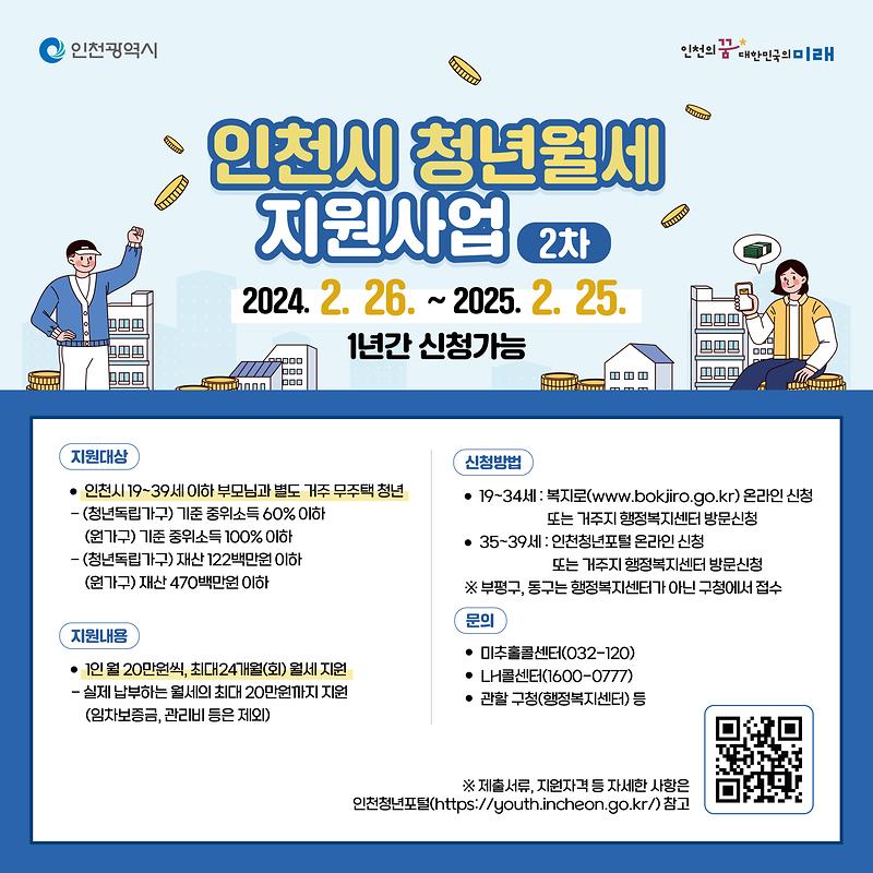 「청년월세 지원사업(2차)」 안내 및 홍보 사진